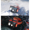 Налобный фонарь FENIX HL32R-T Red HL32RTrd